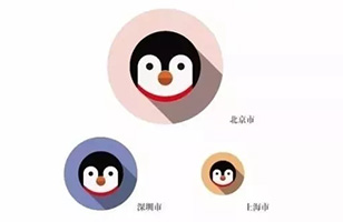 看点│看腾讯离职员工去哪，盯创业商机在哪！