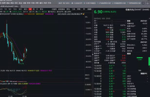 6元/小时共享充电宝你还用不用？
